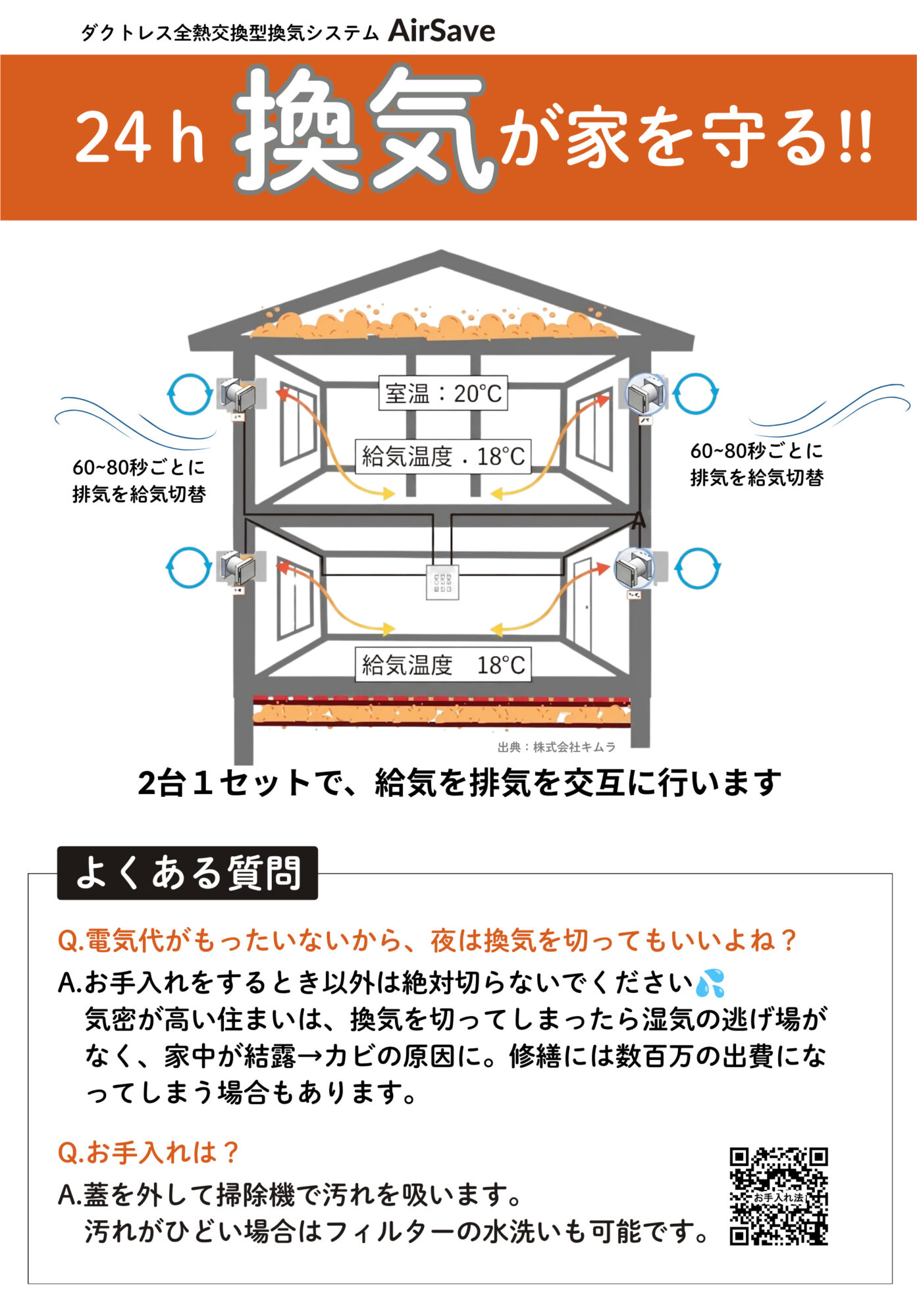 24h換気が家を守る