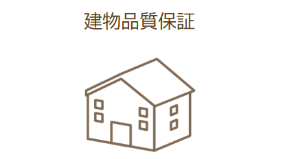 建物品質保証