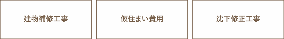 地盤品質保証の特長01