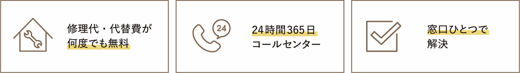 設備保証の特長